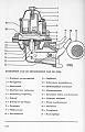 P110 benzinepomp